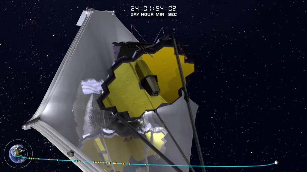 The James Webb Space Telescope (JWST) is a crucial tool in the hunt for chaotic exoplanet systems, c
